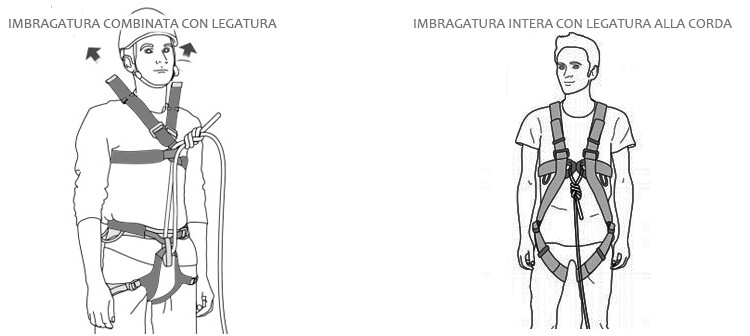 Imbragatura combinata e imbragatura intera