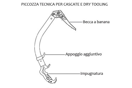 Picozza - Accessori per alpinismo