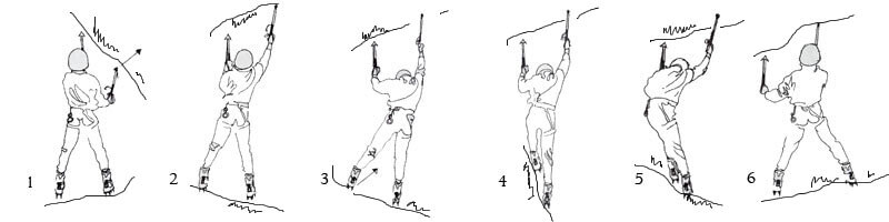 Piolet traction - progressione evoluta a triangolo evoluta