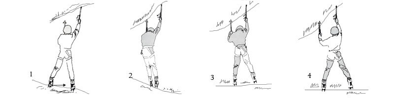 Piolet traction - progressione evoluta a triangolo di base