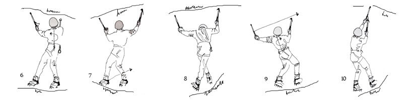 Piolet traction - Progressione evoluta in traversata